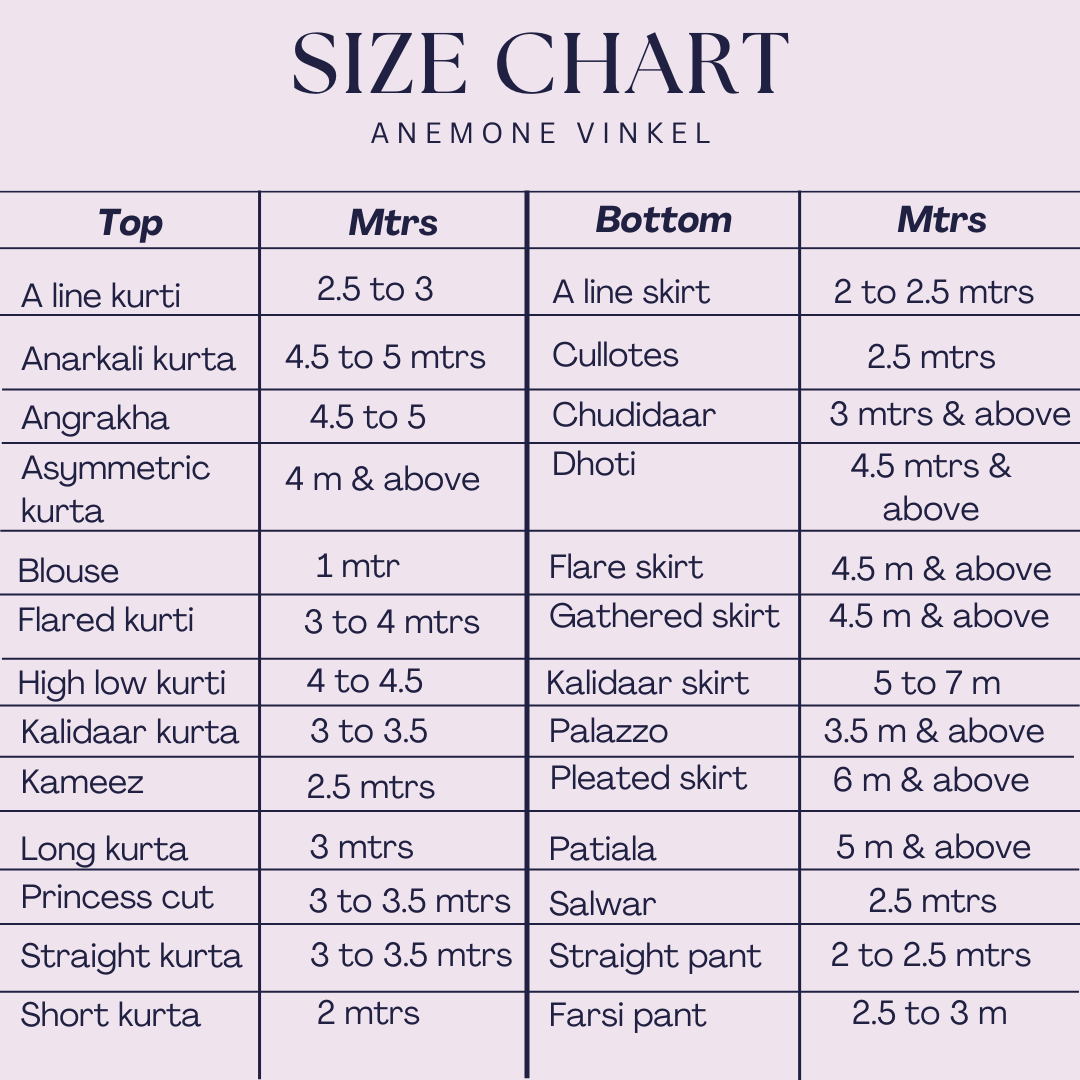 Himawari | Kalamkari Handblock Printed cotton Fabric