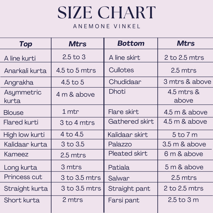 Himawari | Kalamkari Handblock Printed cotton Fabric